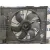 Electroventilador para Dacia Duster