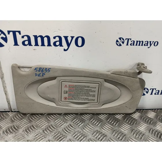 Parasol Derecho para Renault Kangoo