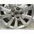 Llanta para Toyota Auris (_E15_)