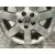 Llanta para Honda Cr-V Iii (Re_)