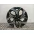 Llanta para Ford Ecosport