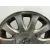 Llanta para Chrysler Voyager Iv (Rg, Rs)