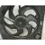 Electroventilador para Renault Wind (E4M_)