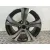 Llanta para Nissan Pulsar Hatchback (C13)