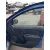 Elevalunas Delantero Derecho para Dacia Sandero Ii (B8_)