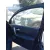 Elevalunas Delantero Derecho para Nissan Qashqai I (J10, Nj10)