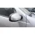 Retrovisor Derecho para Dacia Sandero (Bs_)