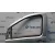 Puerta Delantera Izquierda para Peugeot Expert Kasten