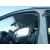 Citroen BERLINGO MULTISPACE (B9) 2016
