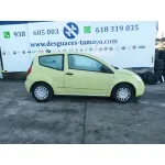 Citroen C2 (JM_) 2003