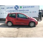Citroen C2 (JM_) 2003