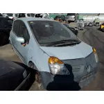 RENAULT MODUS RENAULT MODUS '2005 1.5 DCI DIESEL PLATA 2004
