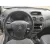 CITROEN C3 '2003 * PLATA