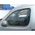 Ford FIESTA VII (HJ, HF) 2017