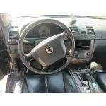 SSANGYONG REXTON / REXTON II (GAB_)  2004