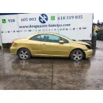 PEUGEOT 307 CC (3B)  2003