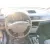 OPEL MERIVA A MONOSPACE (X03)  2003