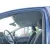 Ford FOCUS C-MAX (DM2) 2003