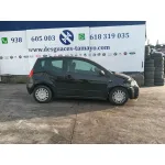 Citroen C2 (JM_) 2003