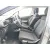 Citroen C3 III (SX) 2018