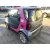 SMART FORTWO COUPE SMART FORTWO COUPE '2005 0.7 GRIS I LILA 2000