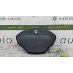 Kit Airbag Para Renault Kangoo