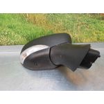 Retrovisor Derecho para Renault Clio Iv