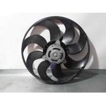 Electroventilador Para Dacia Sandero