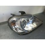 Faro Derecho Para Mercedes Clase M