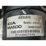 Abs Para Kia Rio