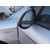Retrovisor Izquierdo Para Alfa Romeo 147