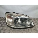 Faro Derecho Para Hyundai Getz