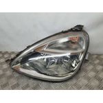 Faro Izquierdo Para Mercedes Clase A