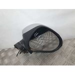 Retrovisor Derecho Para Seat Ibiza Sc