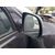 Retrovisor Derecho Para Dacia Duster