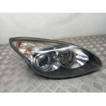 Faro Derecho para Hyundai I30