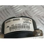 Abs para Toyota Yaris