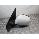 Retrovisor Izquierdo para Dacia Lodgy