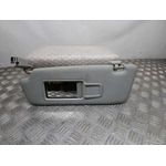 Parasol Izquierdo para Audi A3 Sportback (8Va)