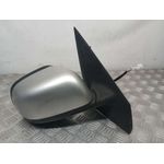 Retrovisor Derecho para Dacia Lodgy