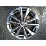 Juego Llantas para Nissan Qashqai (J11)