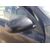 Retrovisor Derecho para Kia Cee'd Sporty Wagon
