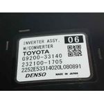 Transformador Hibrido para Toyota Rav4
