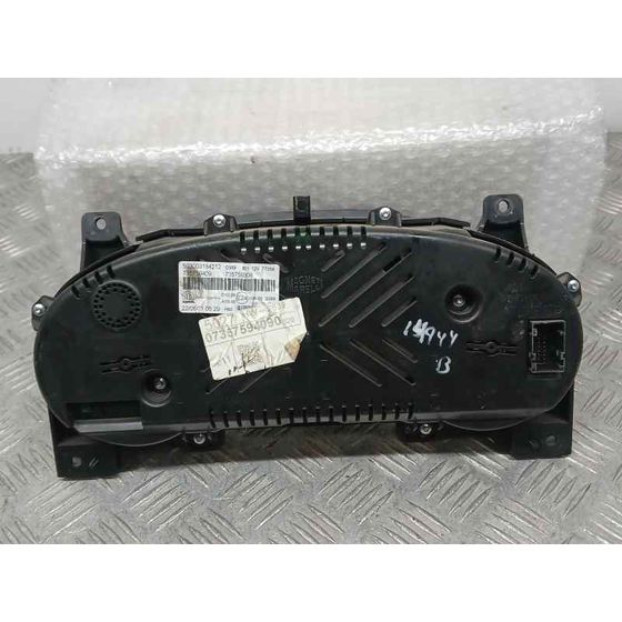Cuadro Instrumentos para Jeep Renegade
