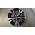 Juego Llantas para Nissan Qashqai (J11)