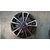 Juego Llantas para Hyundai I20