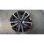 Juego Llantas para Hyundai I20