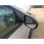 Retrovisor Derecho para Dacia Sandero