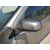 Retrovisor Izquierdo para Dacia Lodgy